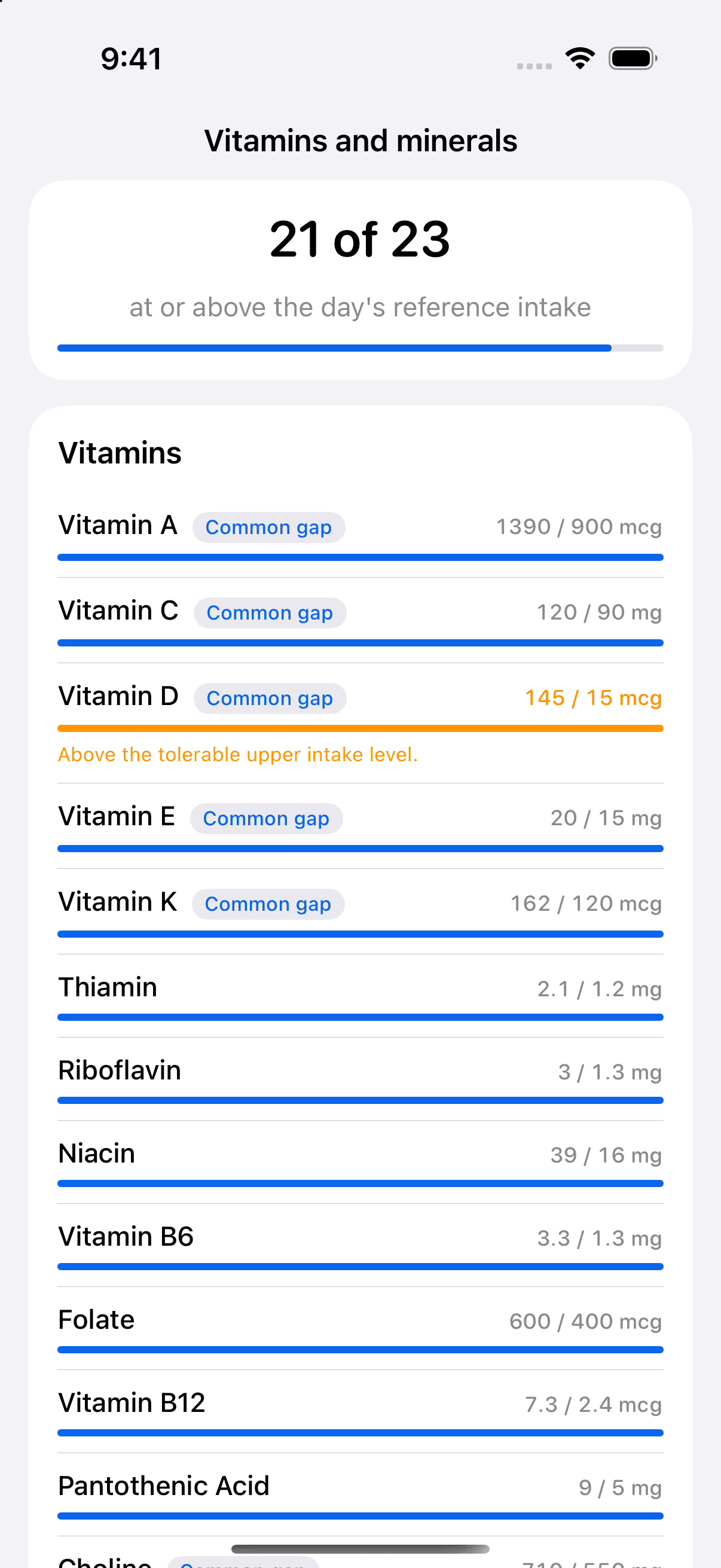 Vitals vitamins screen showing vitamin and mineral intakes against personal targets